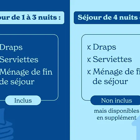 Vacancéole - Résidence Meijotel Appartement *